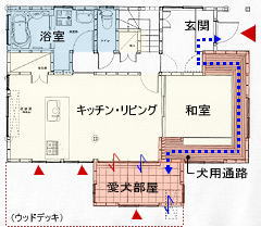 リフォーム後平面図